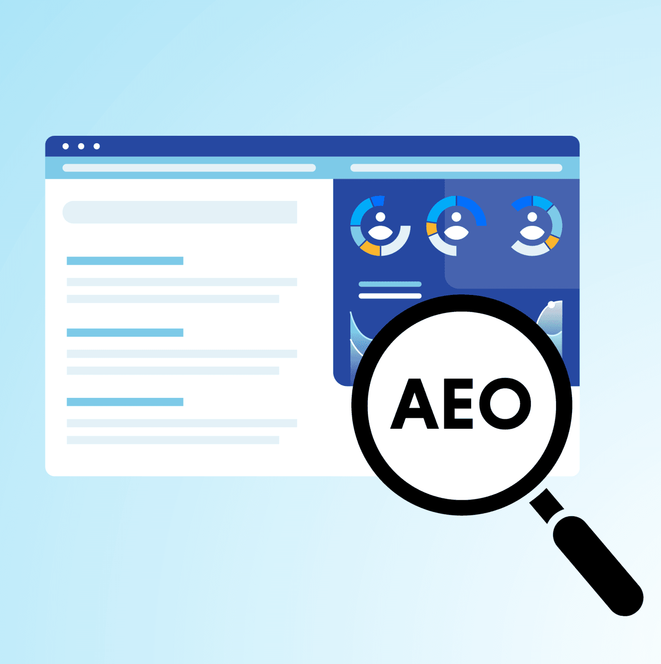 Answer Engine Optimization (AEO)